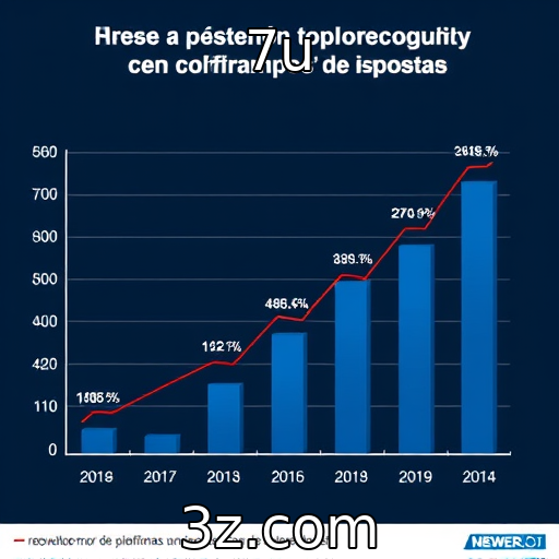 Expansão das plataformas de apostas destaca tendência no iGaming