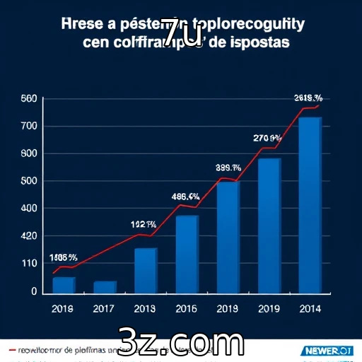 Expansão das plataformas de apostas destaca tendência no iGaming