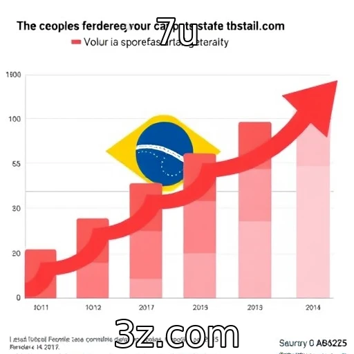 Expansão de plataformas de apostas online no Brasil